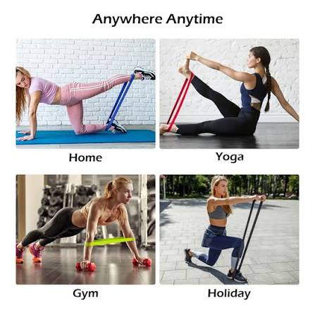 Resistance Loop Bands Set for Workout, Yoga & Fitness - Image 5