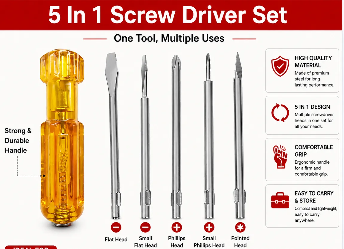 5 in 1 Screwdriver Set with Interchangeable Bits | Multi-Purpose Repair Tool Kit - Image 6